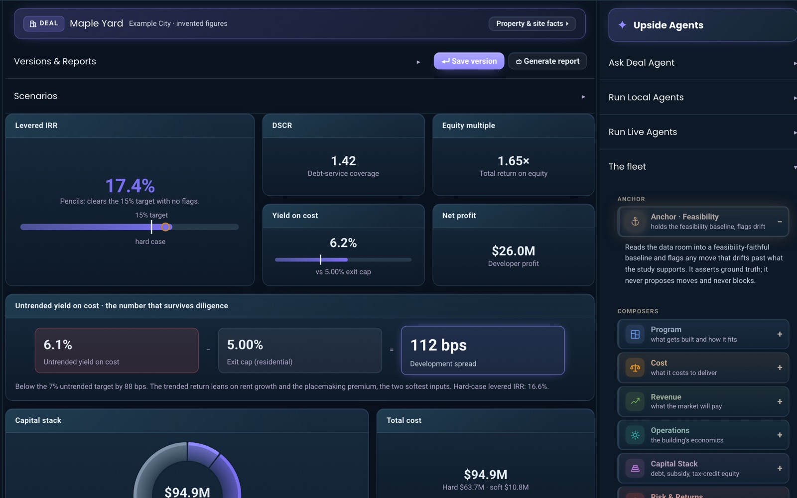 The Upside Explorer on an invented sample deal: the live dashboard, with returns against the target and the untrended spread, beside the agent fleet and the Anchor